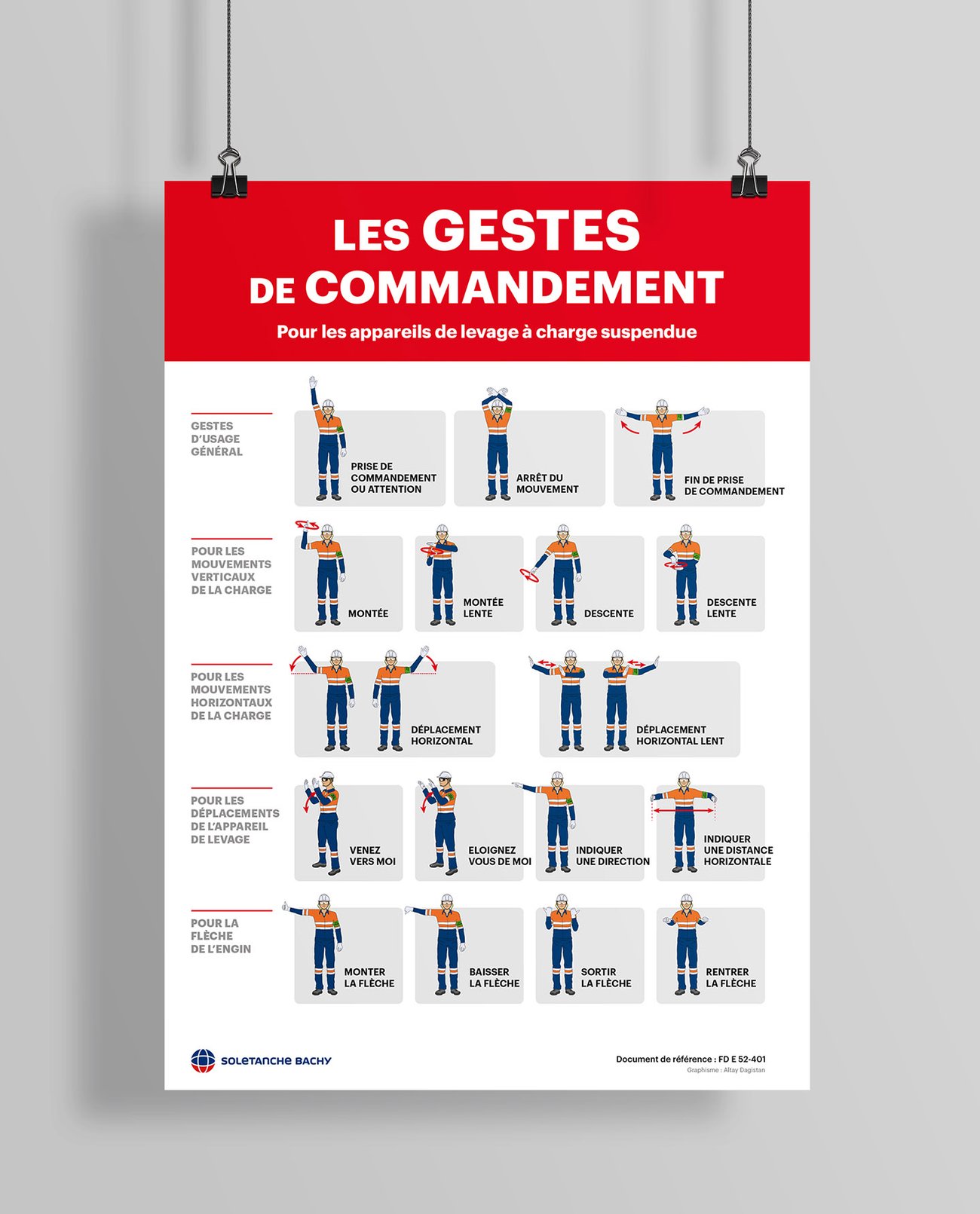 QHSE prevention reference booklet — construction graphic designer, Paris