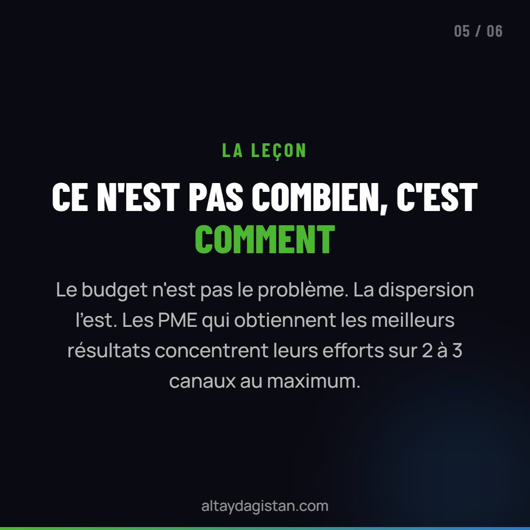 Slide 5 sur 6, slide de contenu texte &middot; export r&eacute;el du g&eacute;n&eacute;rateur de carrousels