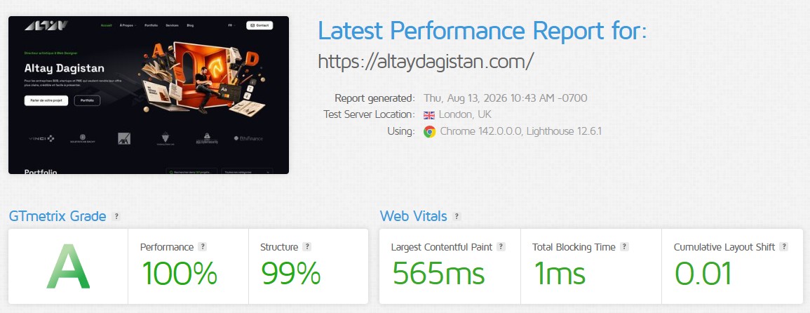GTmetrix report: grade A, 100% performance