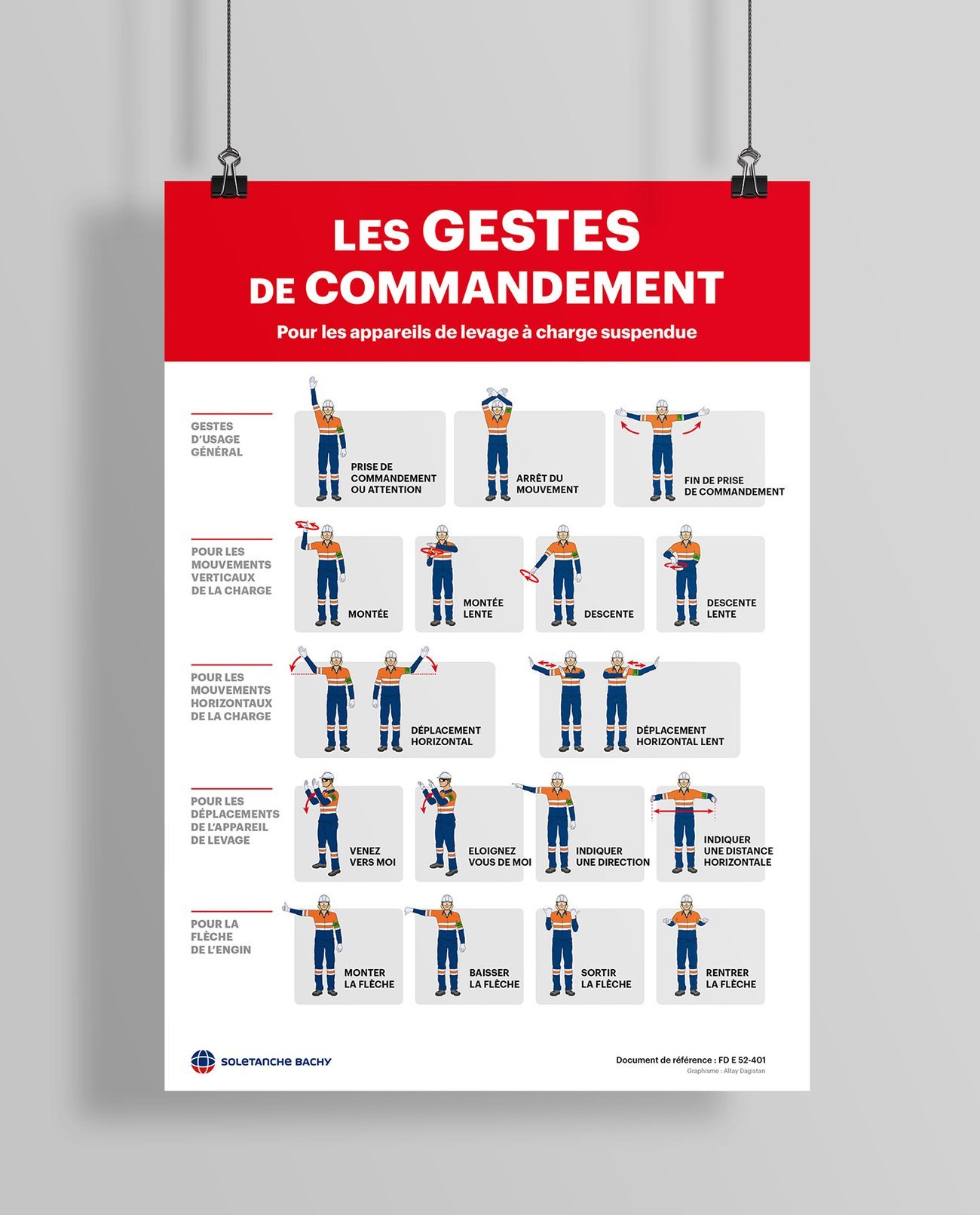 Livret référentiel prévention QHSE — graphiste BTP Paris
