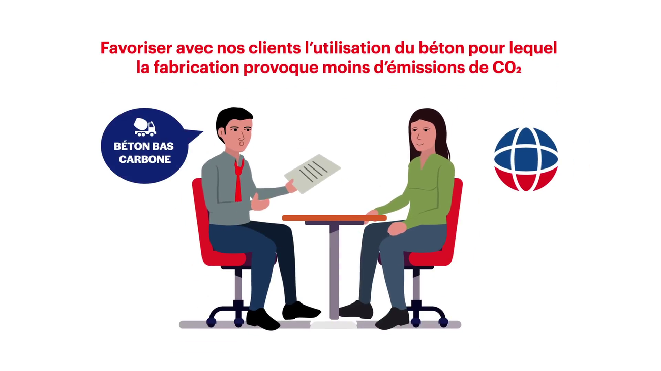 Impact sur le Climat : Motion Design Éco-responsable pour SBF