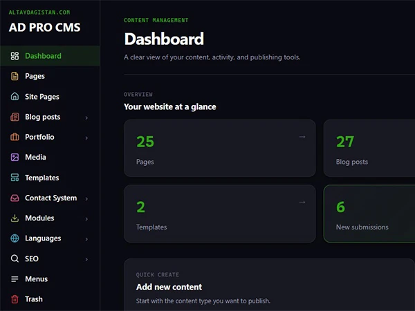 Aperçu de l’architecture éditoriale d’altaydagistan.com reliant CMS, API et frontend Astro